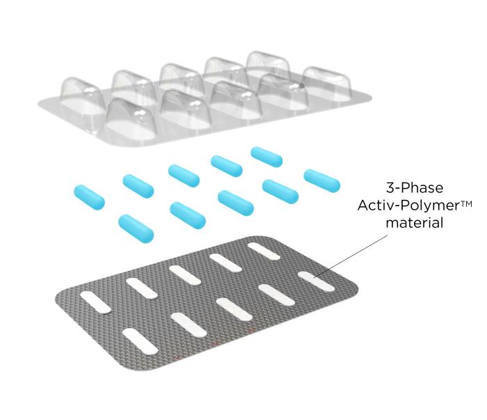 Aptar CSP Technologies and Porton Bring Activ-Blister™ Technology to Asia-Pacific Market